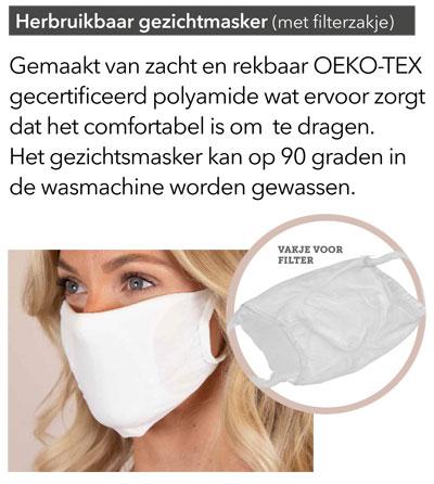 mondjkapje herbruik 1